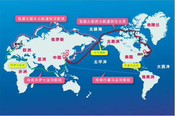 第五大航路北极航路整年通航，航运业可能产生颠覆性的变动