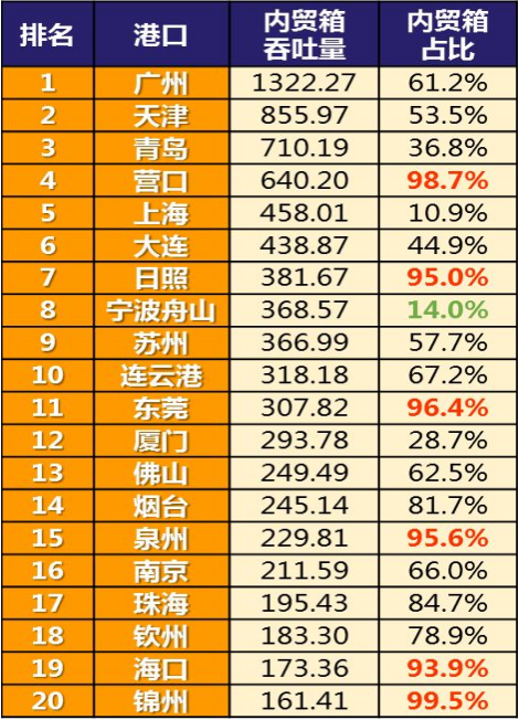 首页-人生就是博手机版