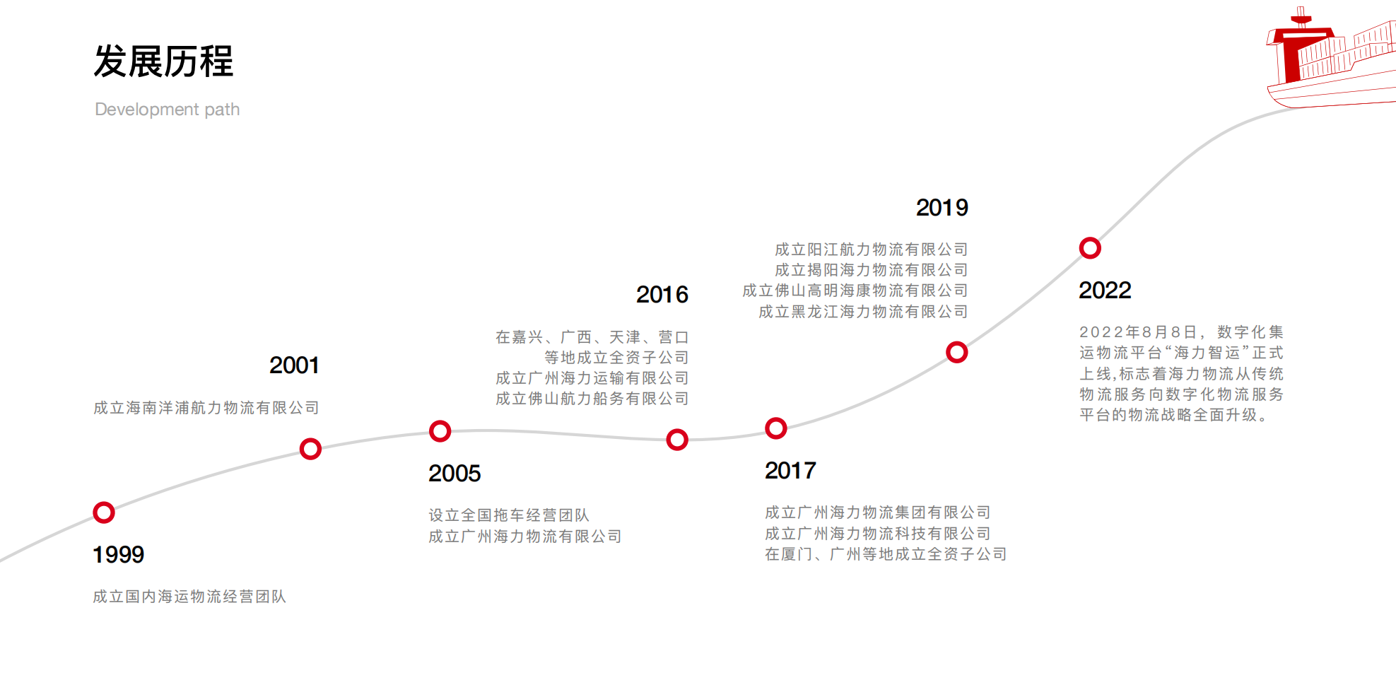 首页-人生就是博手机版