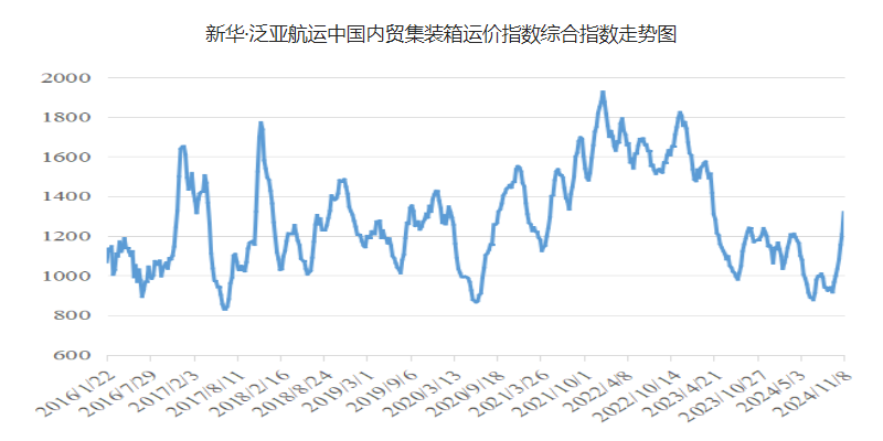 首页-人生就是博手机版