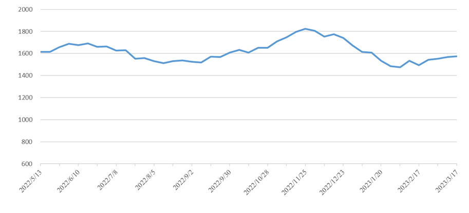 首页-人生就是博手机版