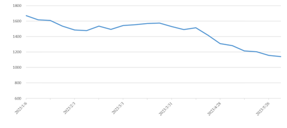 首页-人生就是博手机版