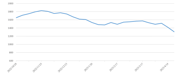 首页-人生就是博手机版