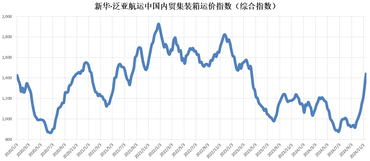 首页-人生就是博手机版