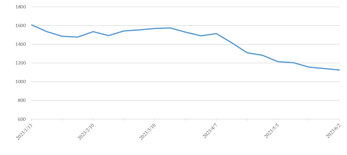 首页-人生就是博手机版