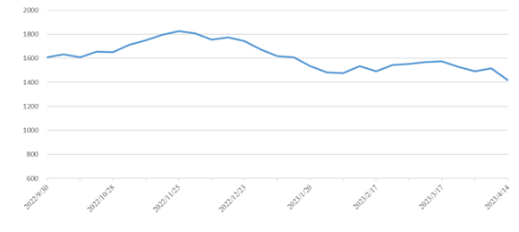 首页-人生就是博手机版