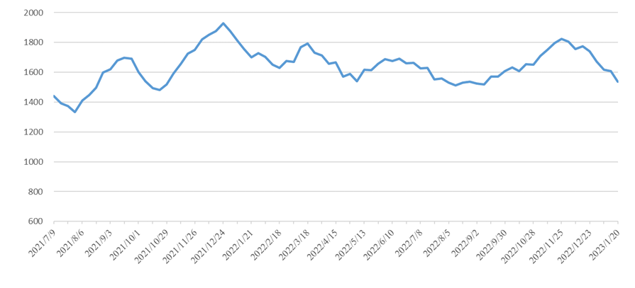 首页-人生就是博手机版