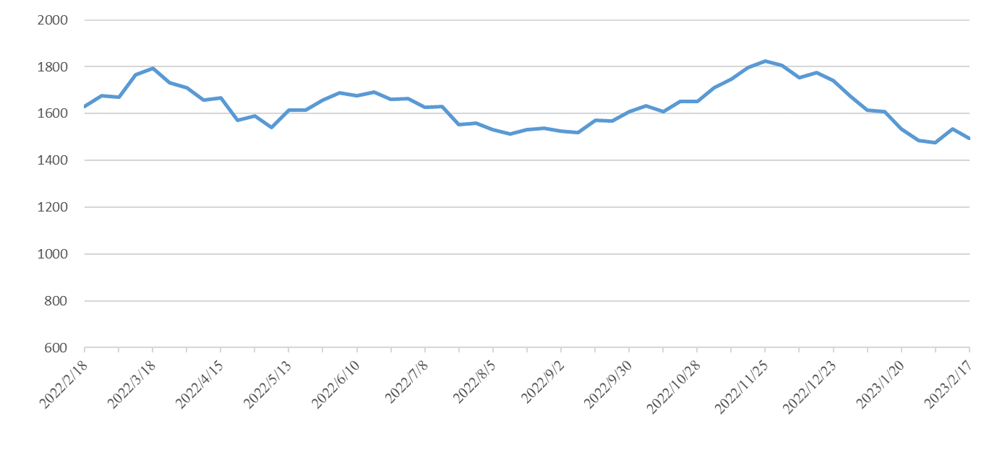 首页-人生就是博手机版